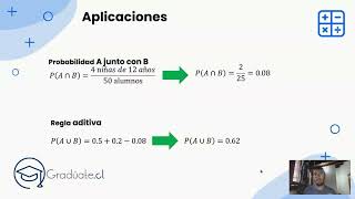 Regla multiplicativa y regla aditiva [upl. by Cathrine]