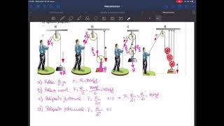 Mecanismos  Ejercicios Poleas y polipastos [upl. by Joab]