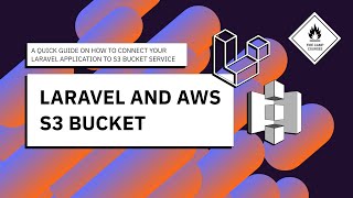 How to connect Laravel app to AWS S3 Bucket Service [upl. by Nnylarak762]