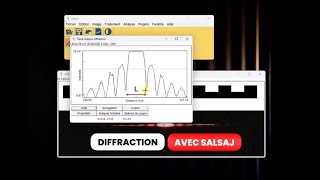 Mesure de la largeur dune tache centrale de diffraction avec SalsaJ [upl. by Ontina]