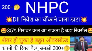 NHPC share news today • NHPC share latest news • NHPC share targets for tomorrow [upl. by Aicilehp]