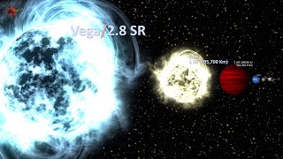 Universe Size Comparison Cinematic Mode ON [upl. by Bruce777]