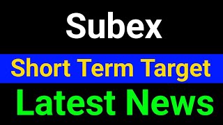 Subex share  subex share target  subex share latest news today [upl. by Alvan439]