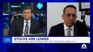 Skew on equities is positive because an average company can expand margins says Trivariates Parker [upl. by Ynttirb]