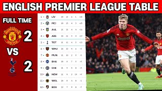 🔴EPL Table Standings Today  EPL Results Today  Manchester united vs Tottenham Hotspur  Epl [upl. by Anastos]