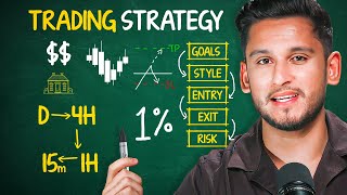 How To Get Funded Forex PreMarket Plan 3 Levels [upl. by Anilrahc]