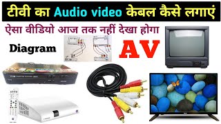 टीवी का Audio video केबल कैसे लगाएं  Audio video 3RC Cable connection  lcd tv crt tv cable 😀😀😀 [upl. by Samled682]