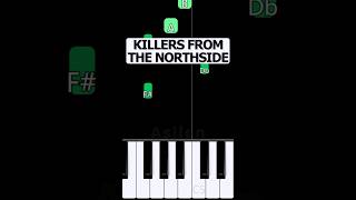 Kordhell  Killers from the Northside  Piano Tutorial [upl. by Miran]