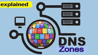 what are DNS ZONES  DNS Zones explained  DNS Zones and Delegation  Tutorial on DNS Zones [upl. by Roxana]