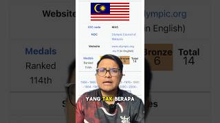 Malaysia Paling Banyak Pingat Olimpik Tanpa Pingat Emas parisolympics2024 pingatemas malaysia [upl. by Mccandless]