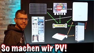 PV Anlage schematisch verdrahten ElektroM [upl. by Liggett]