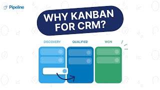 Why Kanban View for CRM [upl. by Summons]