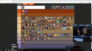 SMITE SEASON 6 TIER LIST331  Smite [upl. by Oremor]