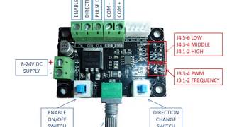 Stepper Motor Speed Controller Module MKS OSC V1 [upl. by Hterrag319]