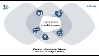 Módulo I  Hipertensão Arterial Sistêmica Aula 03 [upl. by Eceertal]