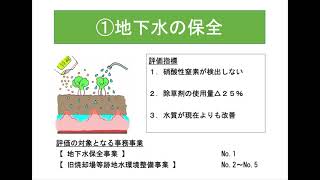 【玉名市環境政策アセス2020】①地下水の保全 [upl. by Leicam]