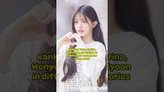 Ranking Yuna Karina Wonyoung and Sullyoon in different categories imo no hate kpop [upl. by Bj21]