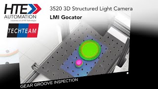 LMI Gocator 3520 for HR 3D Snapshot Scanning  Extended Field of View [upl. by Intirb801]