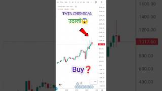 Tata chemical Stock Analysis [upl. by Eirrehs128]