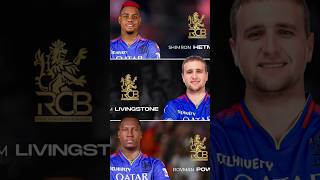 RCB BIG PLAYERS TARGET IPL MEGA AUCTION ipl2025 rcb target megaauction [upl. by Alul861]