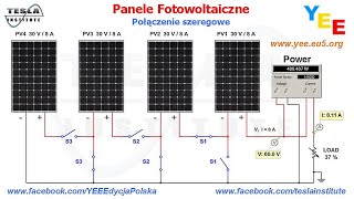 Panele Fotowoltaiczne  Połączenie szeregowe [upl. by Idelson884]