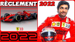 RÈGLEMENT 2022 F1  Tout ce quil faut absolument savoir [upl. by Ikoek738]