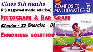 CLASS5THMATHS CBSE CHAPTER 25  PICTOGRAPH AND BAR GRAPHEXERCISE81 R S AGGARWAL MATHS [upl. by Aniretake]