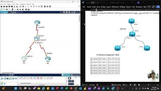 AMA OEd  Data Communications and Networking 3 Lab Exercise 04 [upl. by Ater709]