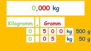 Gewichte umrechnen  Kommaschreibweise [upl. by Etnoed]