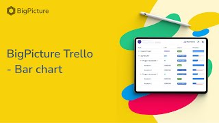 BigPicture Trello  Bar chart [upl. by Notnirb]