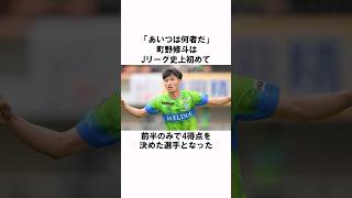 「Jリーグ記録を樹立」町野修斗の衝撃エピソード サッカー日本代表 [upl. by Adyeren]