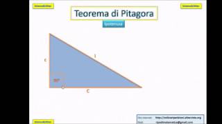 Teorema di Pitagora spiegazione facile e veloce con esercizio alla fine [upl. by Tecla]