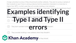 Type I amp Type II errors in statistics  Hypothesis Testing [upl. by Feigin]