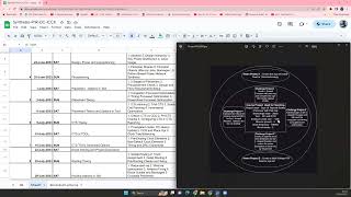 Physical Design Using Synopsys Tool  Intro Session  Batch 2023 [upl. by Bate]