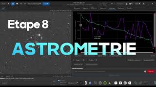 La photometrie avec Siril [upl. by Enilada]