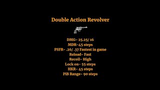 RDO in Depth Double Action Revolver [upl. by Euqinor]