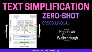 ZeroShot Crosslingual Sentence Simplification NLP Research Paper Walkthrough [upl. by Othilie]