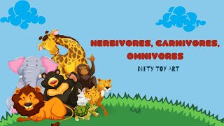 Herbivores Carnivores and Omnivores for Kids  Types of Animals [upl. by Magbie]