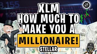 Stellar Lumens XLM Massively Under Valued [upl. by Eniamat467]