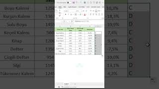 Excelde Yazı Tipi Kullanarak Simgelerle Büyüme Gösterimi shorts excel exceltips [upl. by Sitoiyanap]