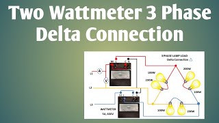 Two Wattmeter 3 Phase Delta Connection Two Wattmeter Method of Power Measurement [upl. by Rockey]