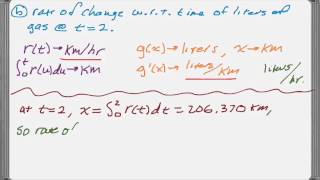 Calc AB amp Calc BC 2008 Form B FRQ 2 [upl. by Berthe666]