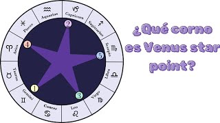 ¿QUÉ CORNO ES VENUS STAR POINT [upl. by Ahsirak478]