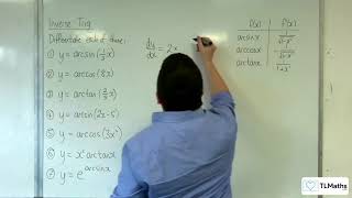 ALevel Further Maths E505 Inverse Trig Examples of Differentiating Inverse Trig Functions [upl. by Adnohsak]