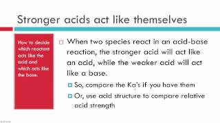 Acid Base IV Amphoteric Reaction of Acids [upl. by Dalury501]