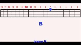 1° Hosanna  Marco Barrientos Tutorial Bajo  Bass [upl. by Bruning769]