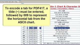 How to Encode a Horizontal Tab in a PDF417 in Microsoft Excel [upl. by Naamann]