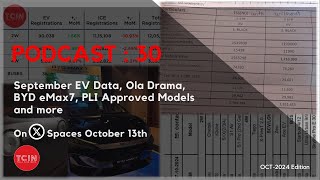 TCIN PODCAST 30 September EV data Ola Drama BYD eMax7 PLI Approved Models and more [upl. by Landon]