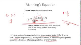 Mannings Equation [upl. by Margarita]