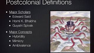 Week 3 Lecture 2 The Bible and Postcolonialism [upl. by Karon10]